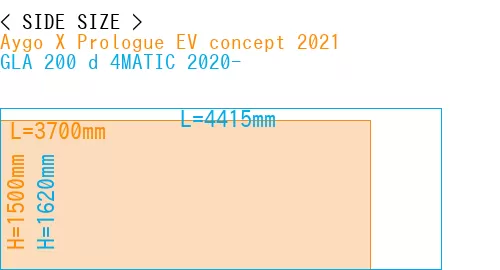 #Aygo X Prologue EV concept 2021 + GLA 200 d 4MATIC 2020-